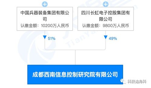 長(zhǎng)虹牽頭組建西南信息控制研究院，持股49%布局智能控制系統(tǒng)集成新賽道